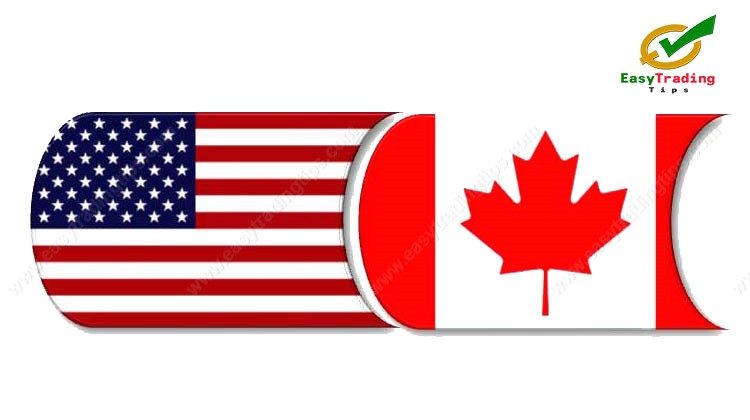 USD CAD technical analysis 11 October 2018