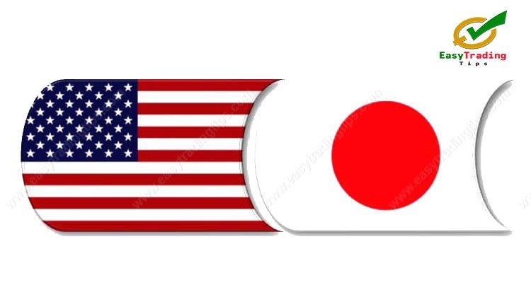 USD JPY technical analysis 11 October 2018