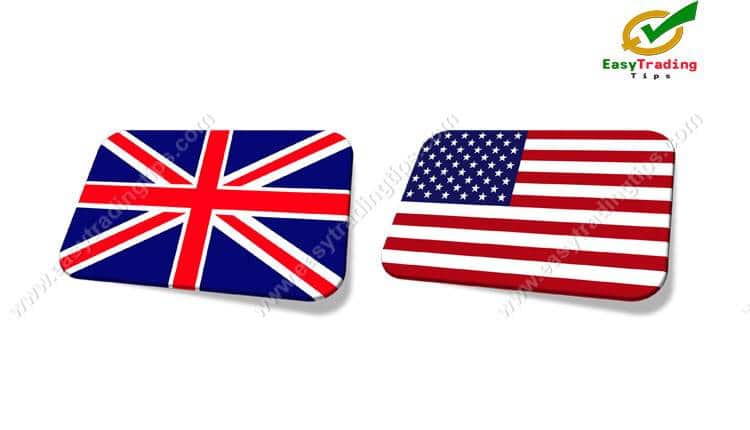 GBP USD Technical Analysis 22 May 2020