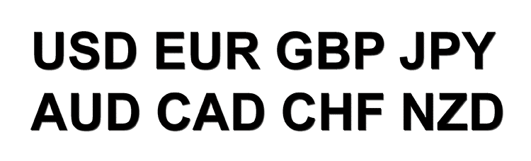 currency iso code list