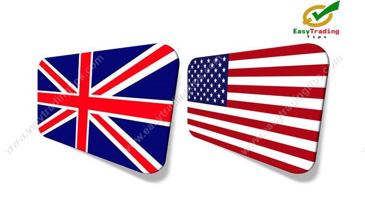 GBP USD Technical Analysis 30 June 2020