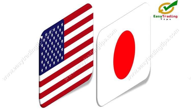 USD JPY Technical Analysis 29 June 2020