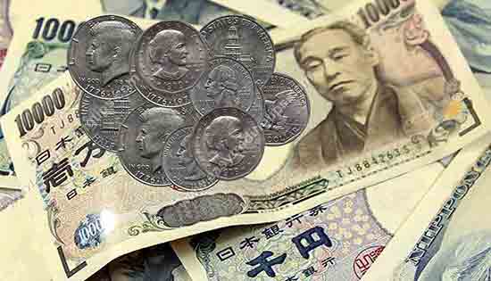 best forex pairs to trade