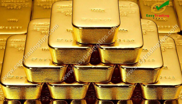 Gold Technical Analysis 16 July 2020