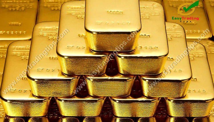 Gold Technical Analysis 31 July 2020