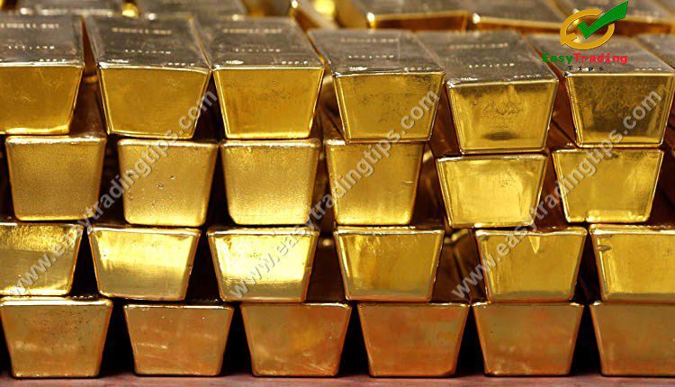 Gold Technical Analysis 13 July 2020