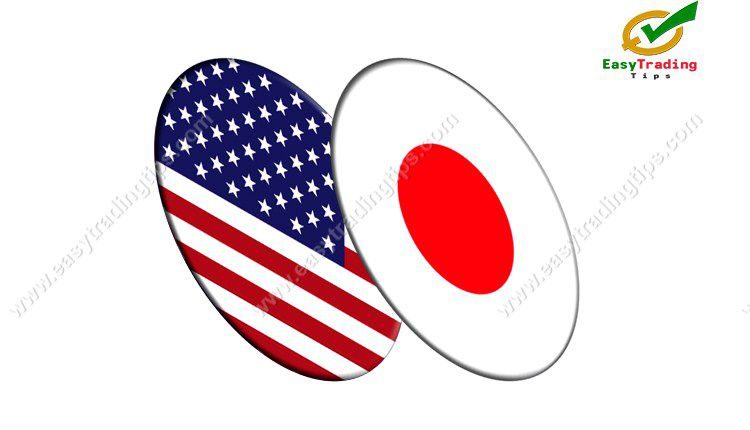 USD JPY Technical Analysis 23 July 2020