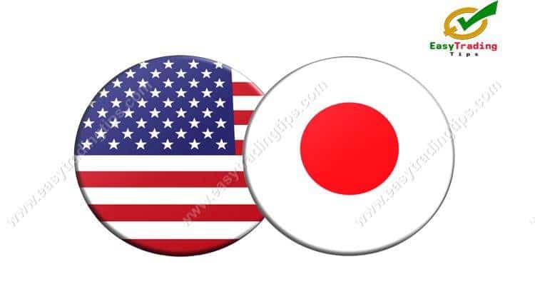 USD JPY Technical Analysis 10 July 2020