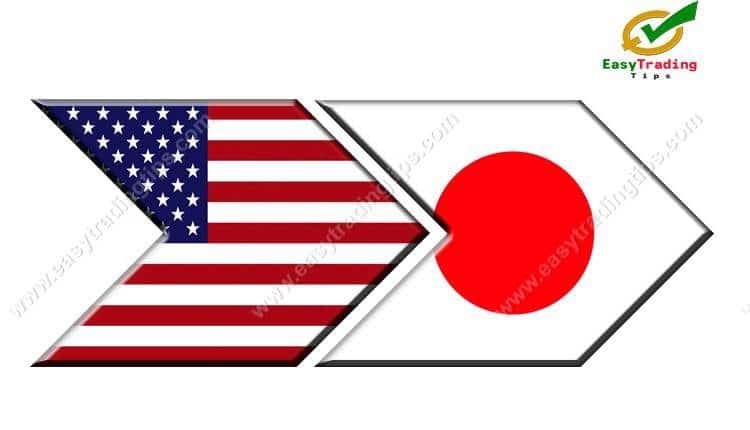 USD JPY Technical Analysis 1 July 2020