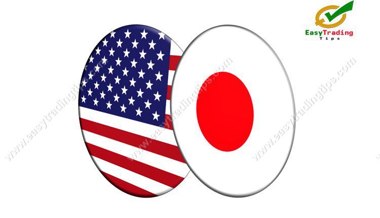 USD JPY Technical Analysis 15 July 2020