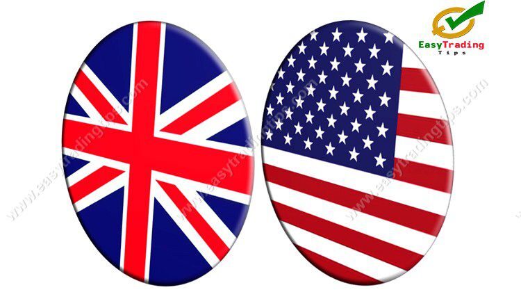 GBP USD Technical Analysis 12 August 2020