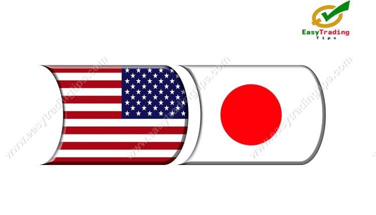 USD JPY Technical Analysis 21 August 2020