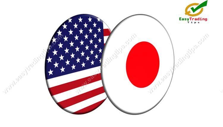 USD JPY Technical Analysis 7 August 2020