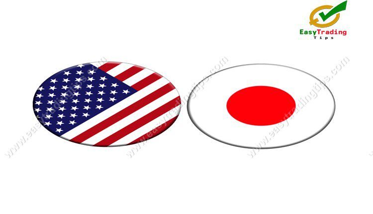 USD JPY Technical Analysis 10 August 2020