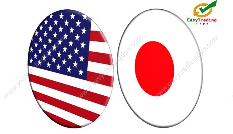 USD JPY Technical Analysis 12 August 2020