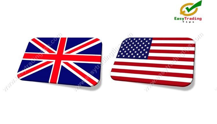 GBP USD Technical Analysis 20 October 2020