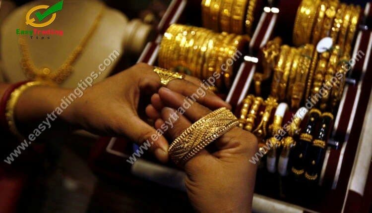 Gold Technical Analysis 6 October 2020