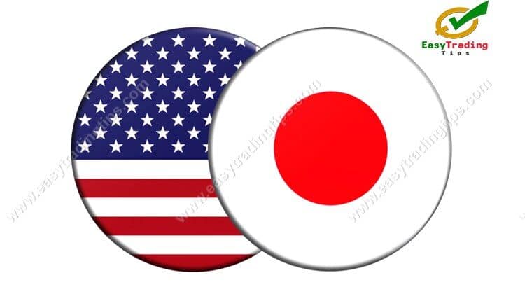 USD JPY Technical Analysis 6 October 2020