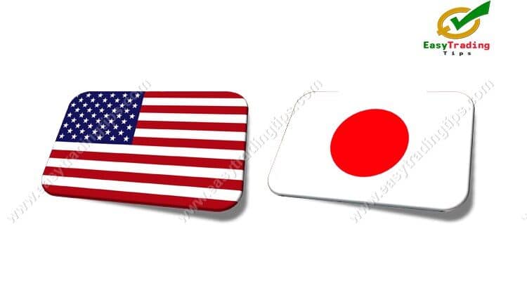 USD JPY Technical Analysis 20 October 2020