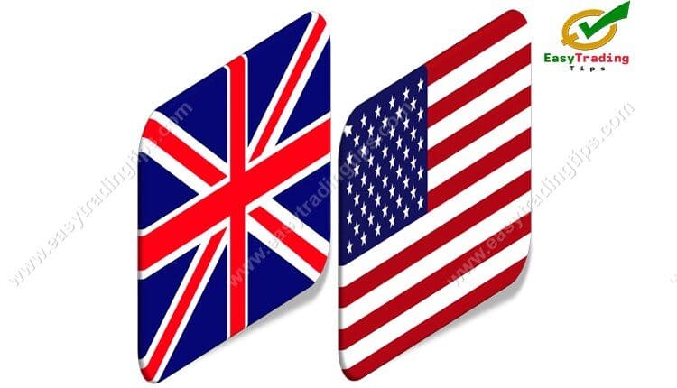 GBP USD Technical Analysis 30 November 2020