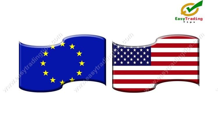 EUR USD Technical Analysis 16 December 2020