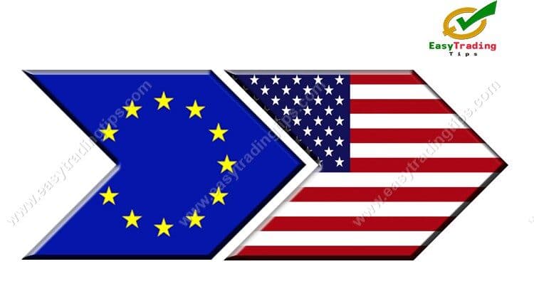 EUR USD Technical Analysis 3 December 2020