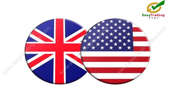 GBP USD Technical Analysis 15 December 2020