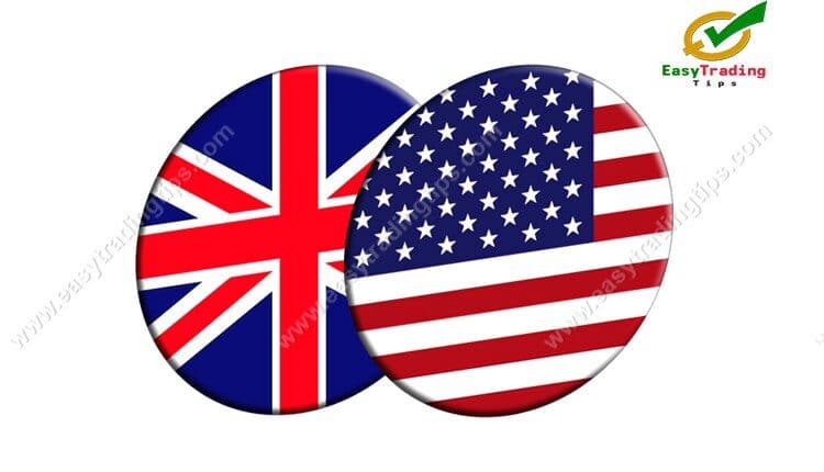 GBP USD Technical Analysis 4 December 2020