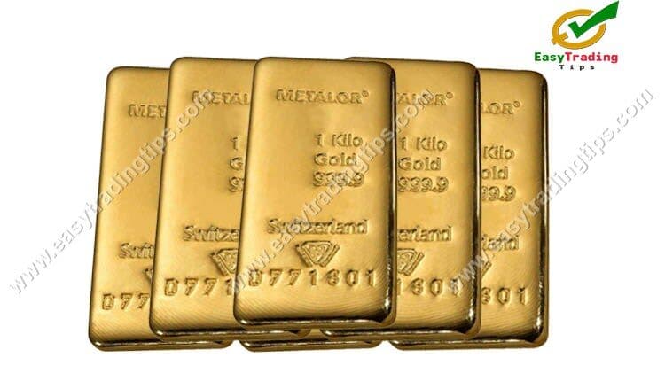 Gold Technical Analysis 15 December 2020