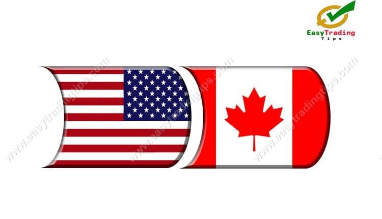 USD CAD Technical Analysis 18 December 2020