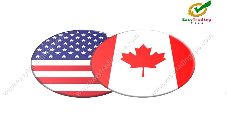 USD CAD Technical Analysis 21 December 2020