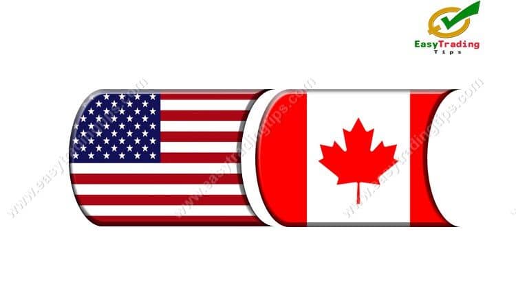 USD CAD Technical Analysis 7 December 2020