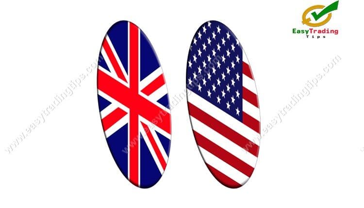 GBP USD Technical Analysis 7 January 2021