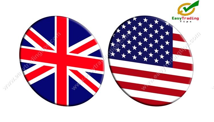 GBP USD Technical Analysis 18 January 2021