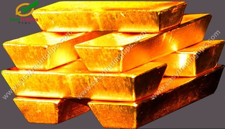 Gold Technical Analysis 29 January 2021