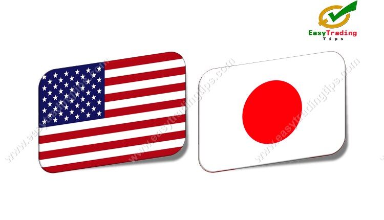 USD JPY Technical Analysis 20 January 2021