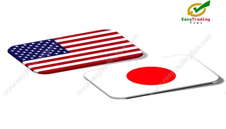 USD JPY Technical Analysis 15 January 2021