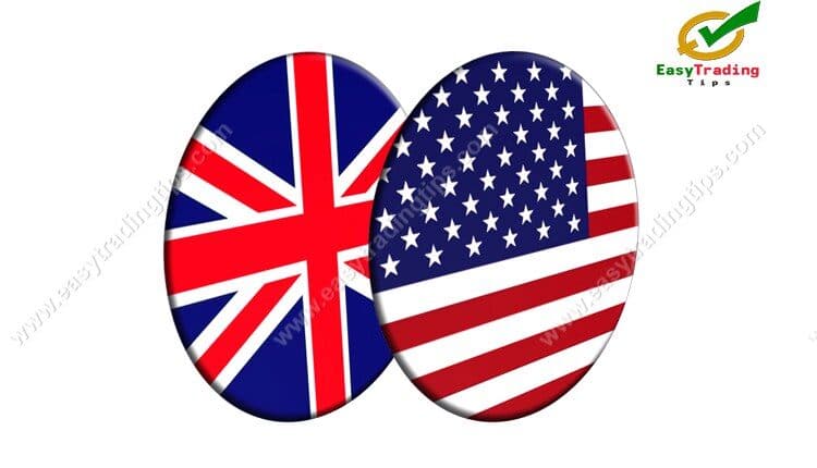 GBP USD Technical Analysis 5 March 2021