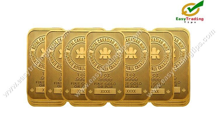 Gold Technical Analysis 8 March 2021