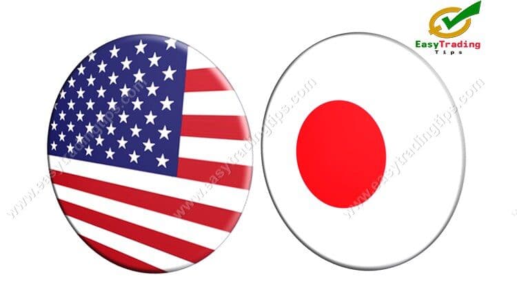 USD JPY Technical Analysis 2 March 2021