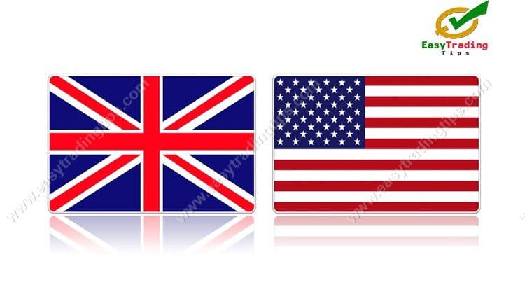 GBP USD Technical Analysis 26 April 2021