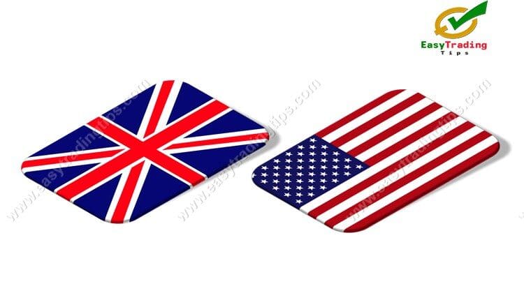 GBP USD Technical Analysis 29 June 2021