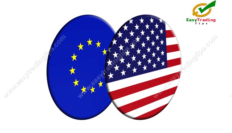 EUR USD Technical Analysis July 15, 2021