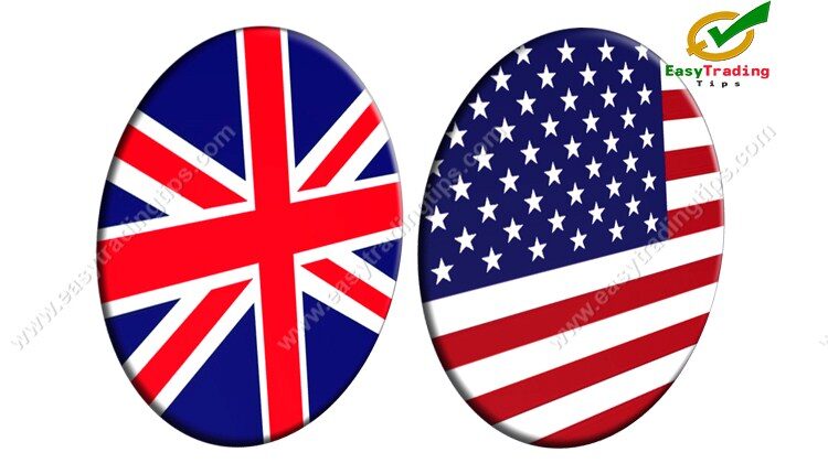 GBP USD Technical Analysis 2 July 2021