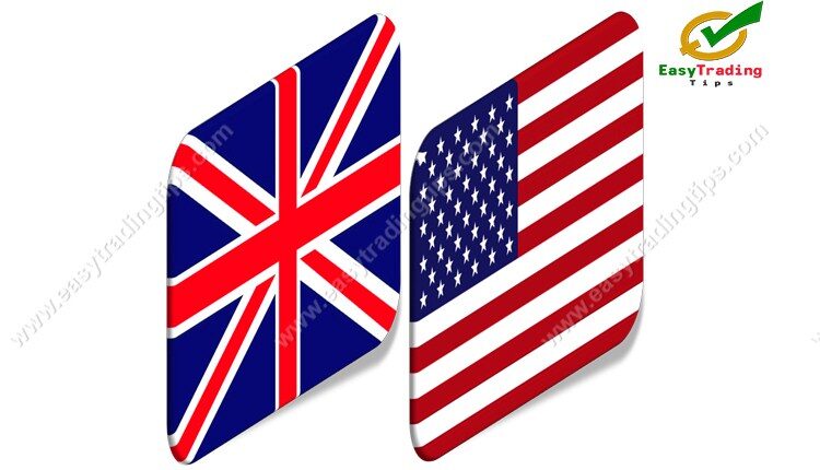 GBP USD Technical Analysis 5 July 2021