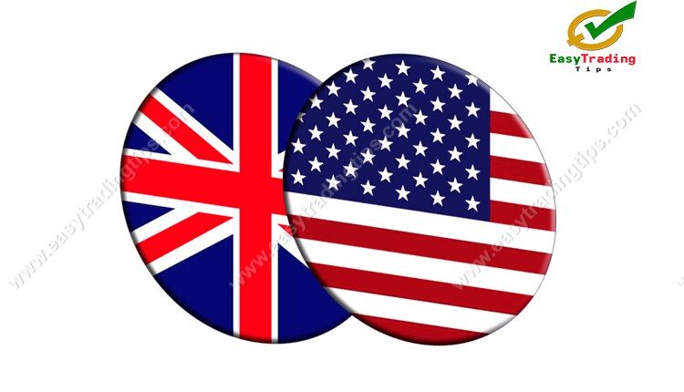 GBP USD Technical Analysis 8 July 2021