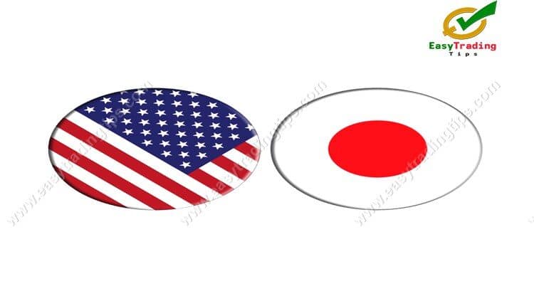 USD JPY Technical Analysis July 26, 2021