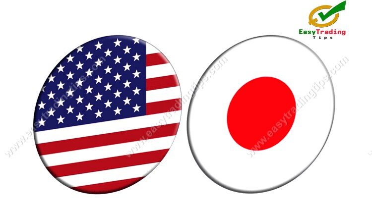 USD JPY Technical Analysis July 30