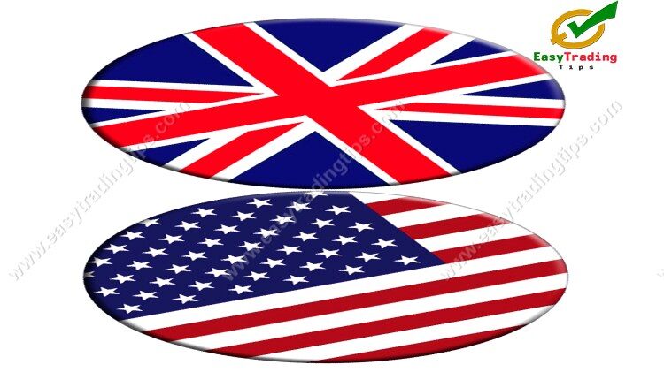 GBP USD Technical Analysis August 3, 2021