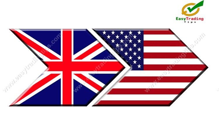 GBP USD Technical Analysis August 30